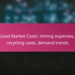 Lead Market Costs: mining expenses, recycling rates, demand trends