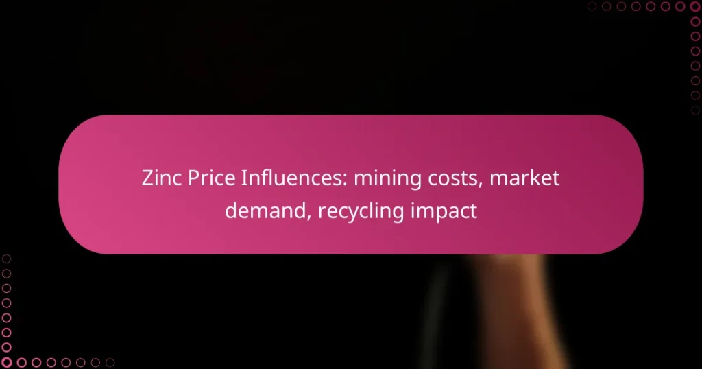 Zinc Price Influences: mining costs, market demand, recycling impact