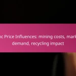 Zinc Price Influences: mining costs, market demand, recycling impact