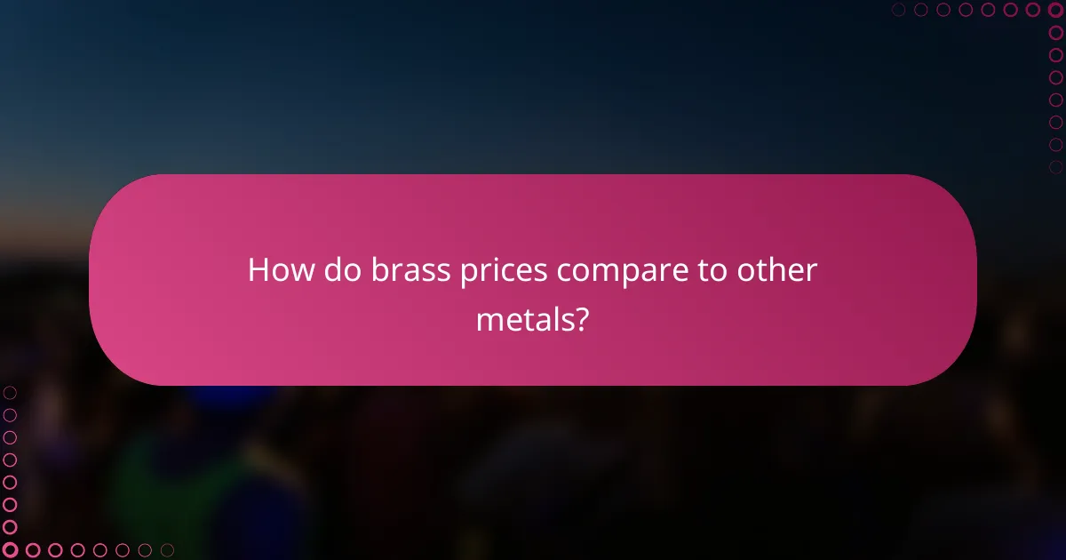 How do brass prices compare to other metals?