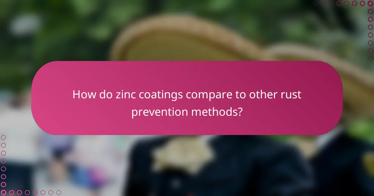 How do zinc coatings compare to other rust prevention methods?