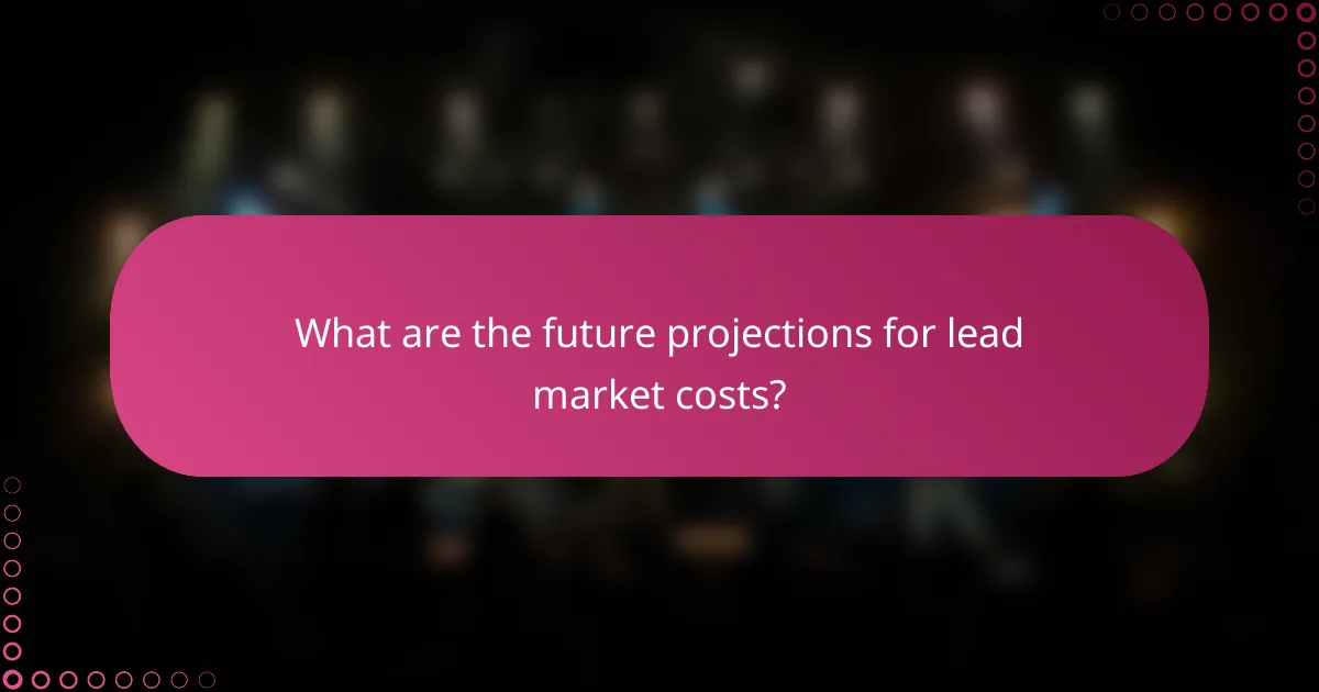 What are the future projections for lead market costs?